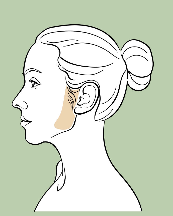 Sideburns(Patillas) Laser Hair Removal