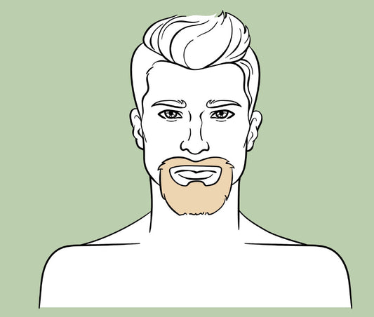 Circle Beard (Candado) Laser Hair Removal